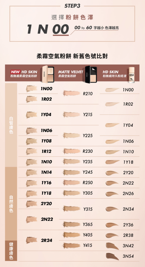 MAKE UP FOREVER HD SKIN 粉無痕柔霧空氣粉餅：圖片 6