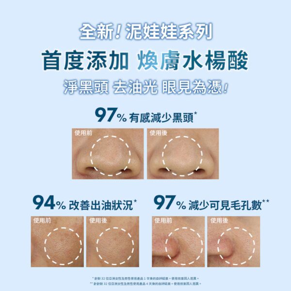 品木宣言 泥娃娃活性碳極效淨黑頭面膜：圖片 3