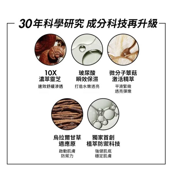 品木宣言 靈芝水 200ml：圖片 3
